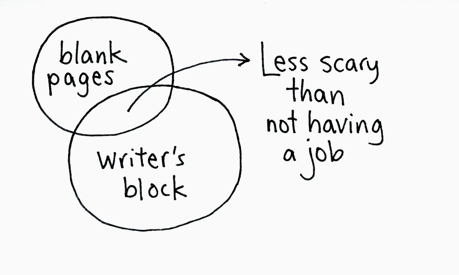 36140 tailoring cover letter