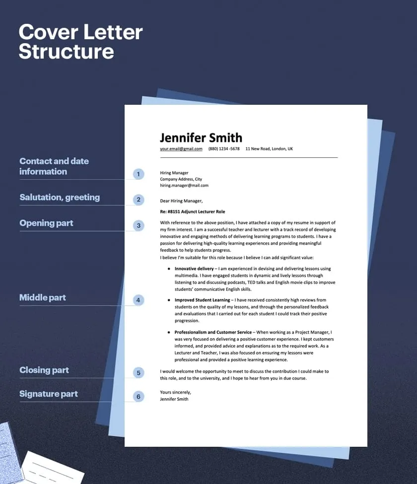 36142 backlink building