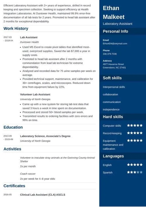 36189 lab research experience