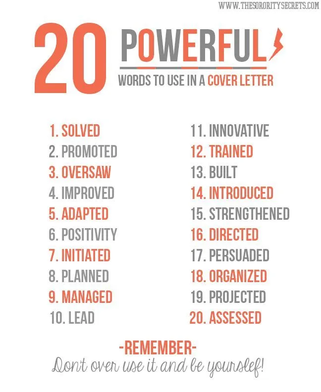 36250 cover letter words avoid