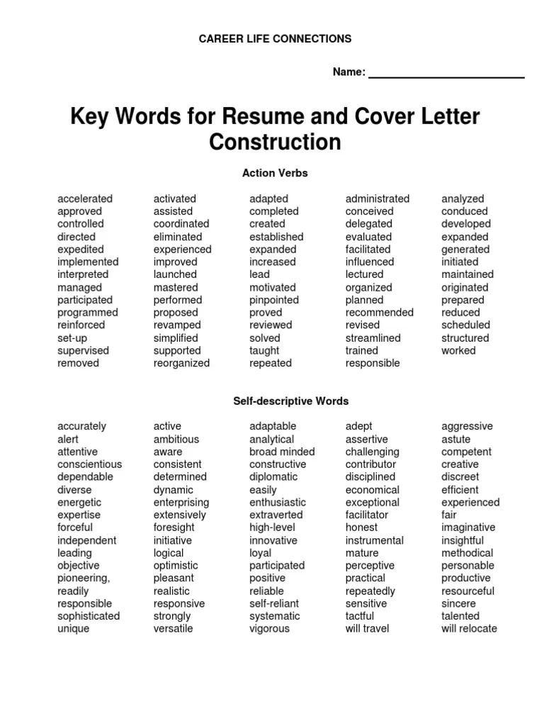 /img/36332-cover-letter-formatting.webp
