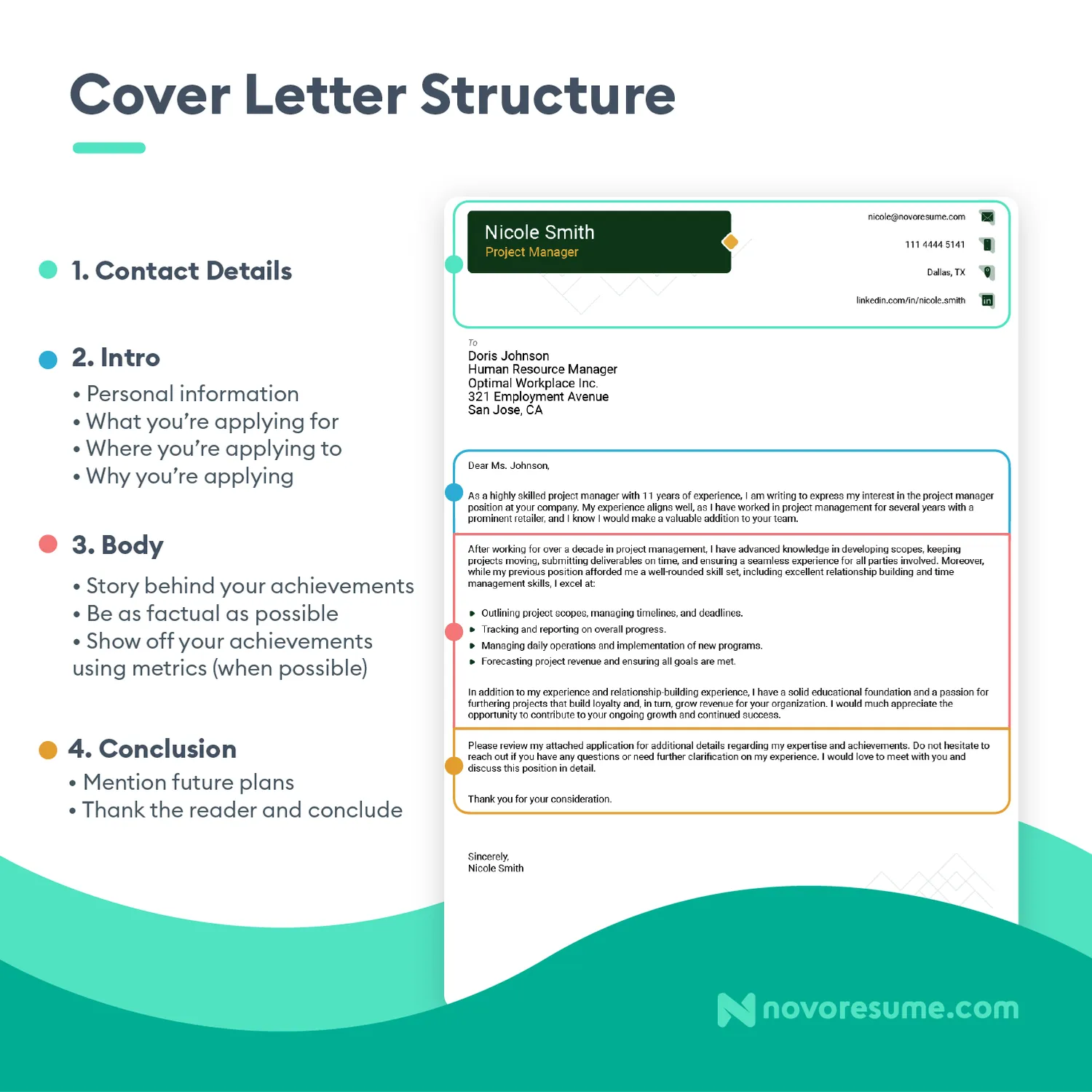 36335 cover letter format contact