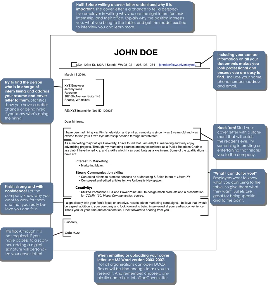 36335 cover letter format signature