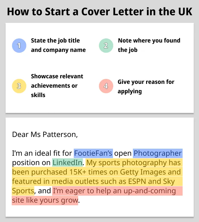 36346 strong cover letter opening 4