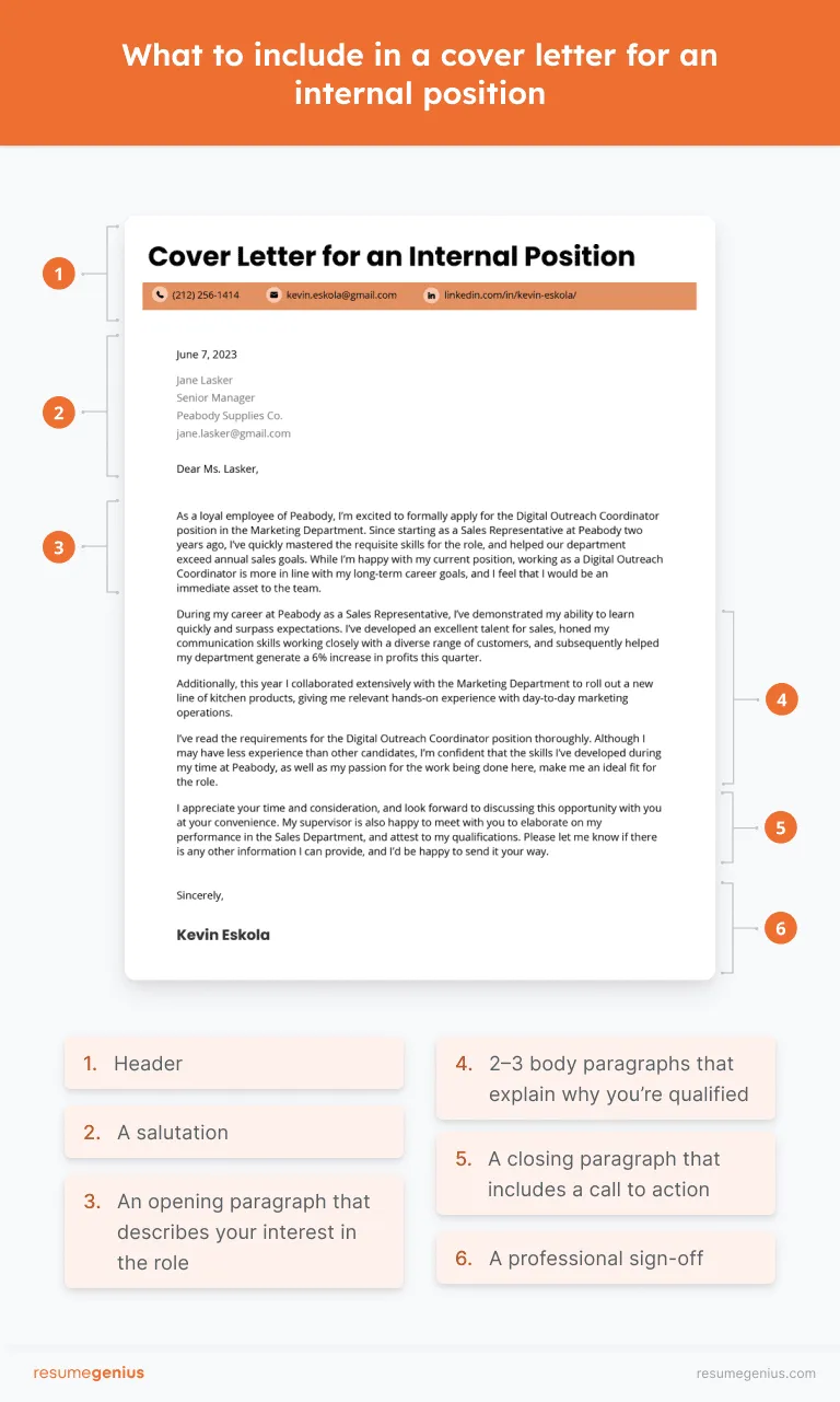 36354 formatting cover letter